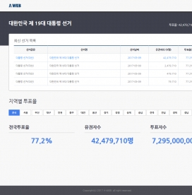 [RWD/�ٱ���/]A-WEB ��