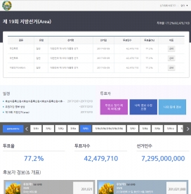 [RWD/�ٱ���/]�����